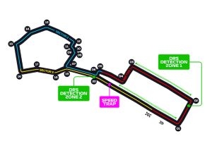 アゼルバイジャンGP