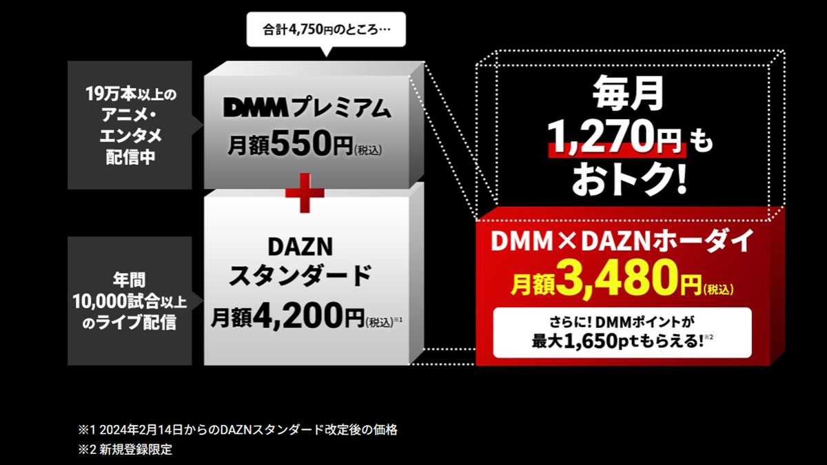 DMM×DAZNホーダイ