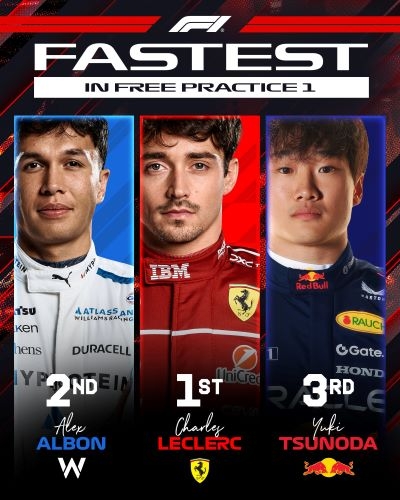 角田選手FP1で3位