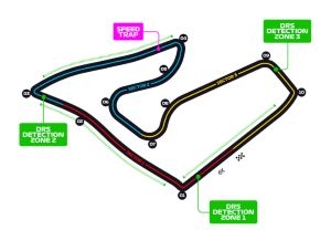 オーストリアGP
