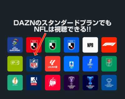 DAZNでもNFLは見れる